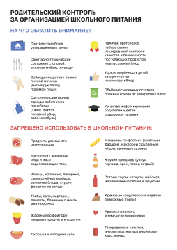 Родительский контроль (памятка)